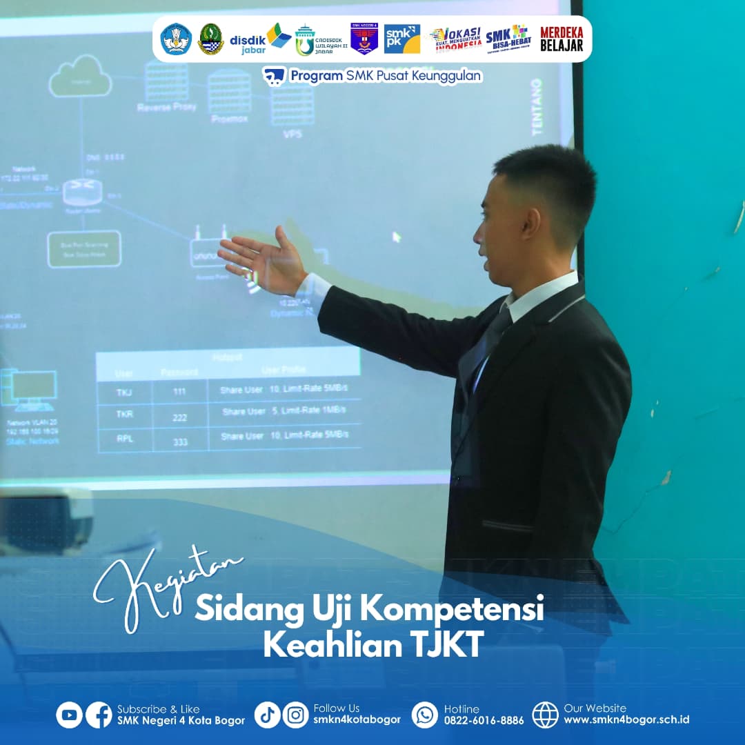 Sidang Uji Kompetensi Keahlian TJKT SMKN 4 Bogor
